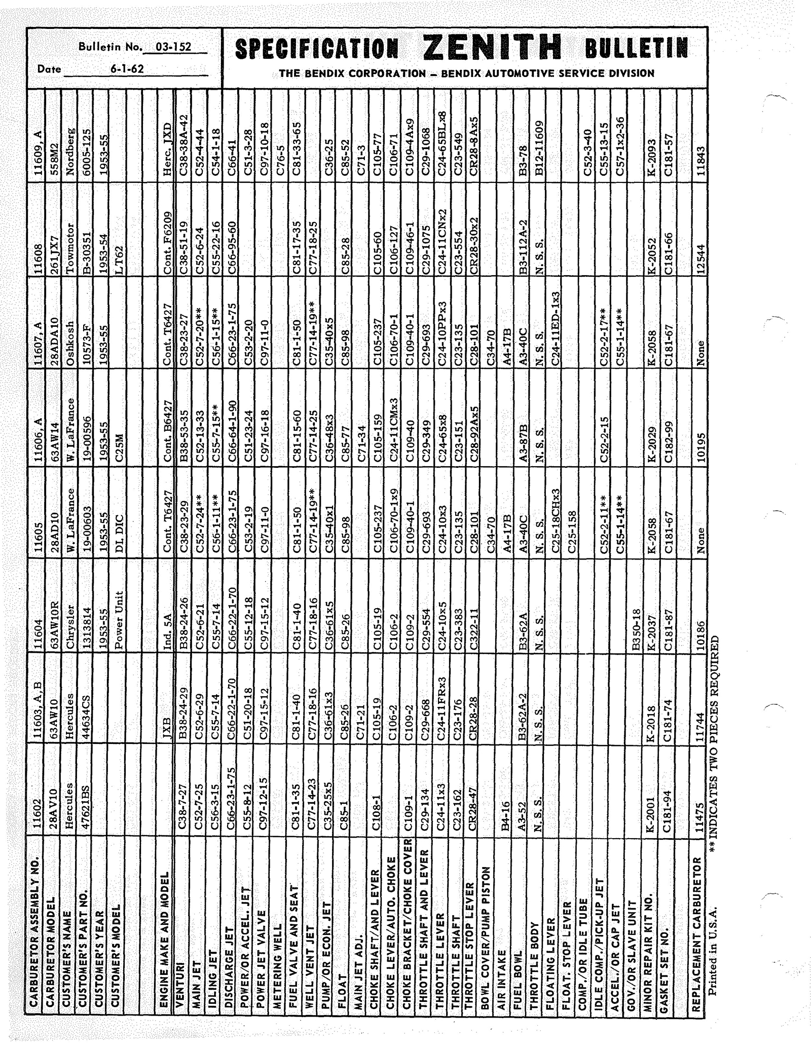 n_Zenith Carb Specifications 151.jpg